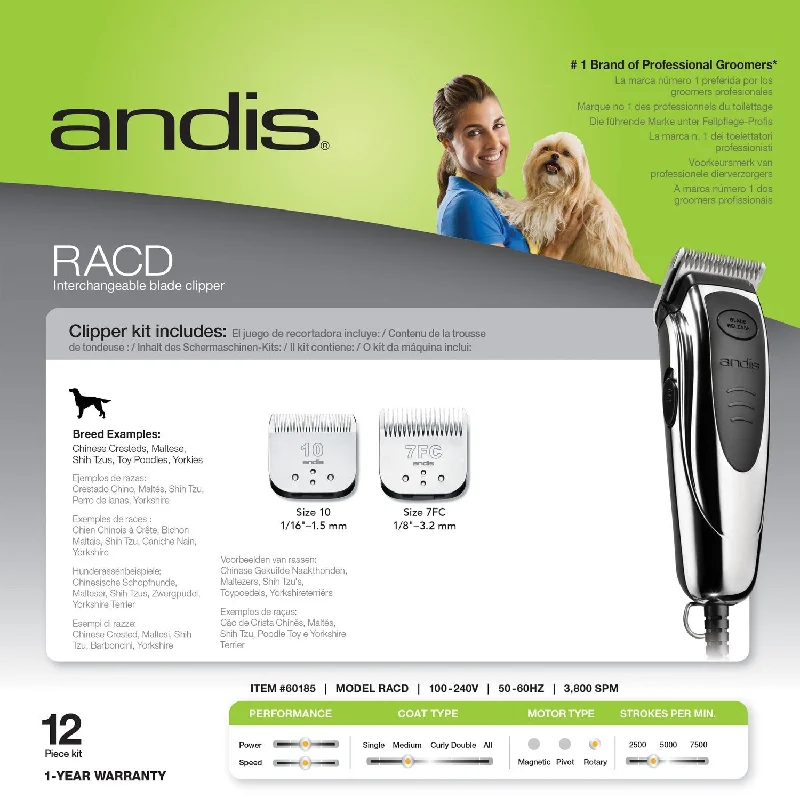 Andis - RACD Clipper